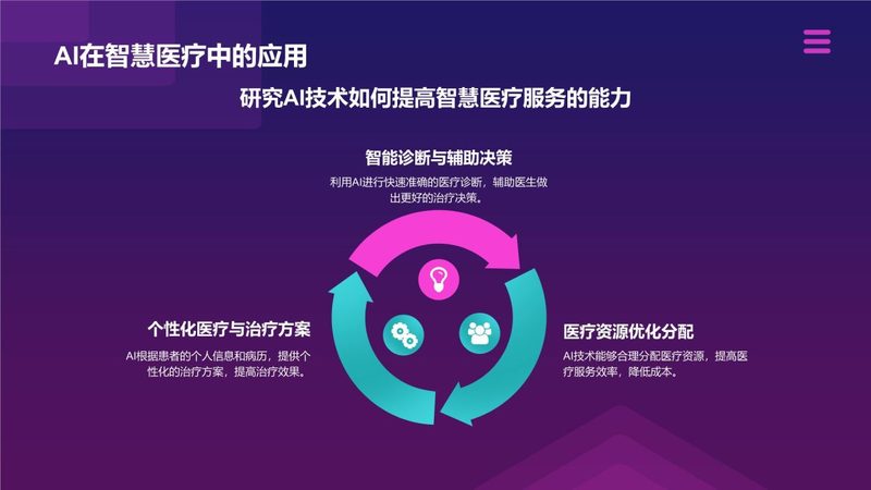中小企业IT服务定制方案报价