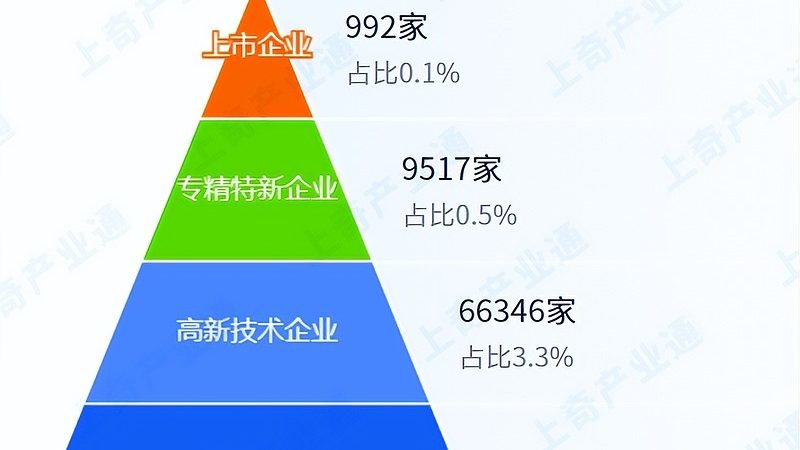 弱电系统集成报价清单：揭秘厂家直供背后的考量