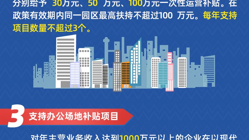需求分析：了解企业IT现状