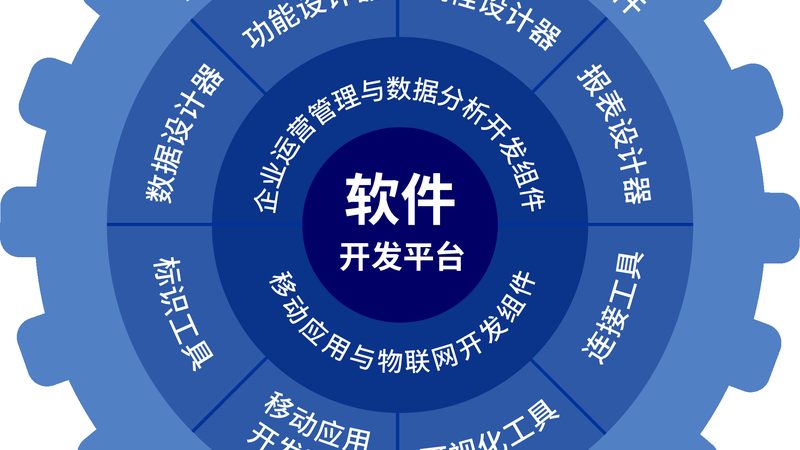 三甲医院运维，规范背后的深层考量**